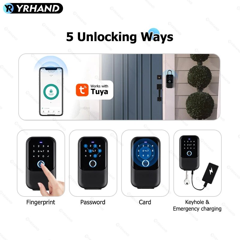TTlock Smartkey Lock Box Home  - đánh giá và giá Card Index Box