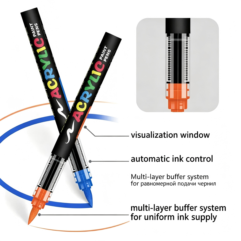 High Quality Acrylic Paint Pen - đánh giá và giá Copic Marker Classic